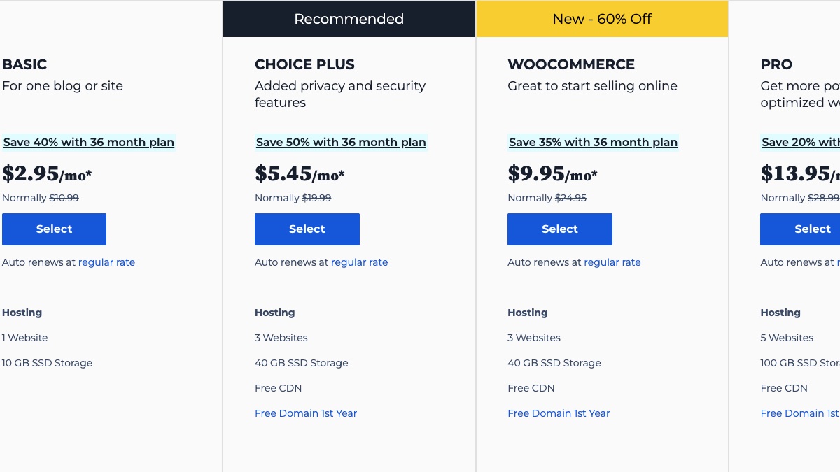 WordPress Hosting pricing
